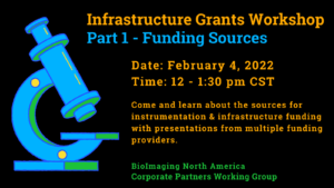 Infrastructure Grants Workshop Part 1 - Funding Sources "Come and learn about the sources for instrumentation and infrastructure funding with presentations from multiple funding providers. " with microscope graphic and BioImaging North America Corporate Partners Working Group